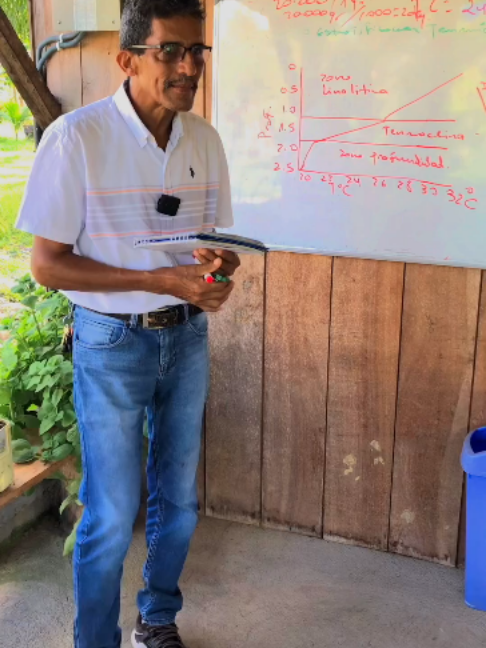 @acua agro