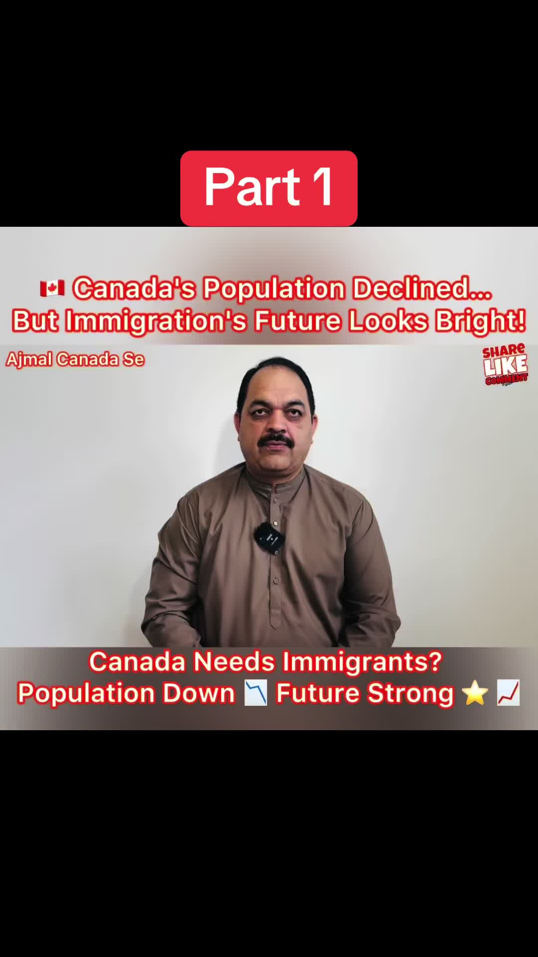 @ajmalcanadase
