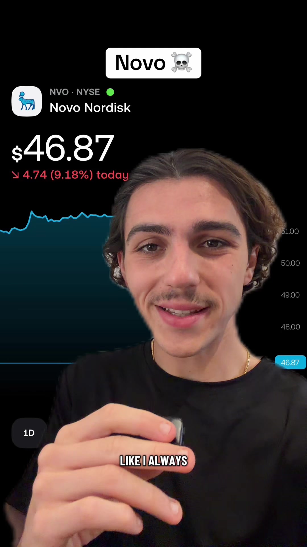 @dyarkoinvests