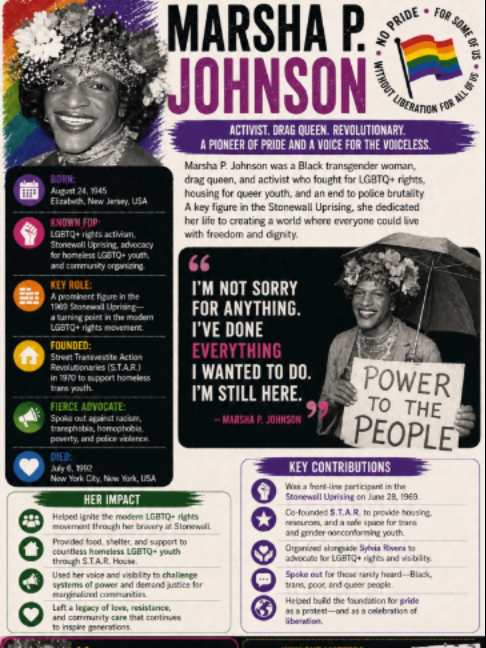 @BlackHistoryArchive