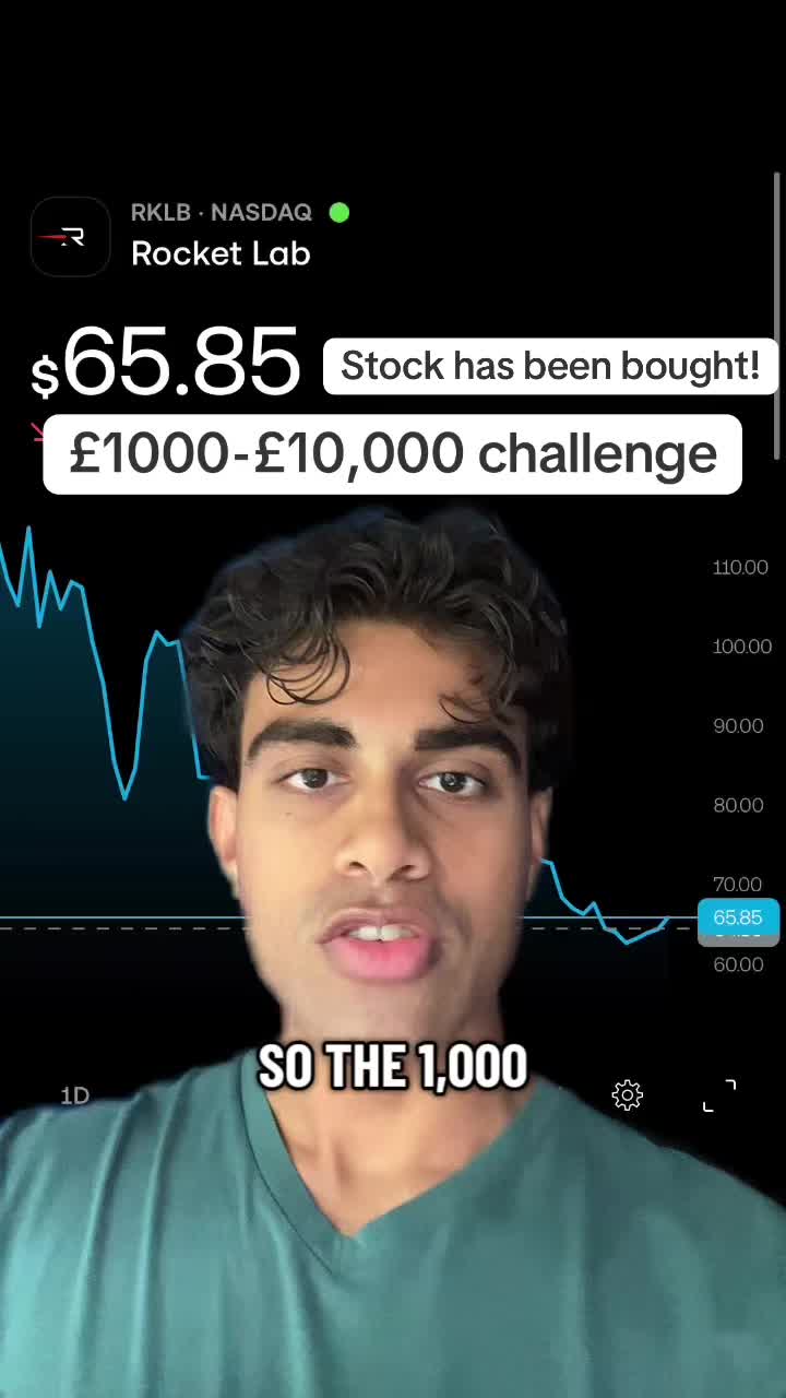 @Puneet Invests