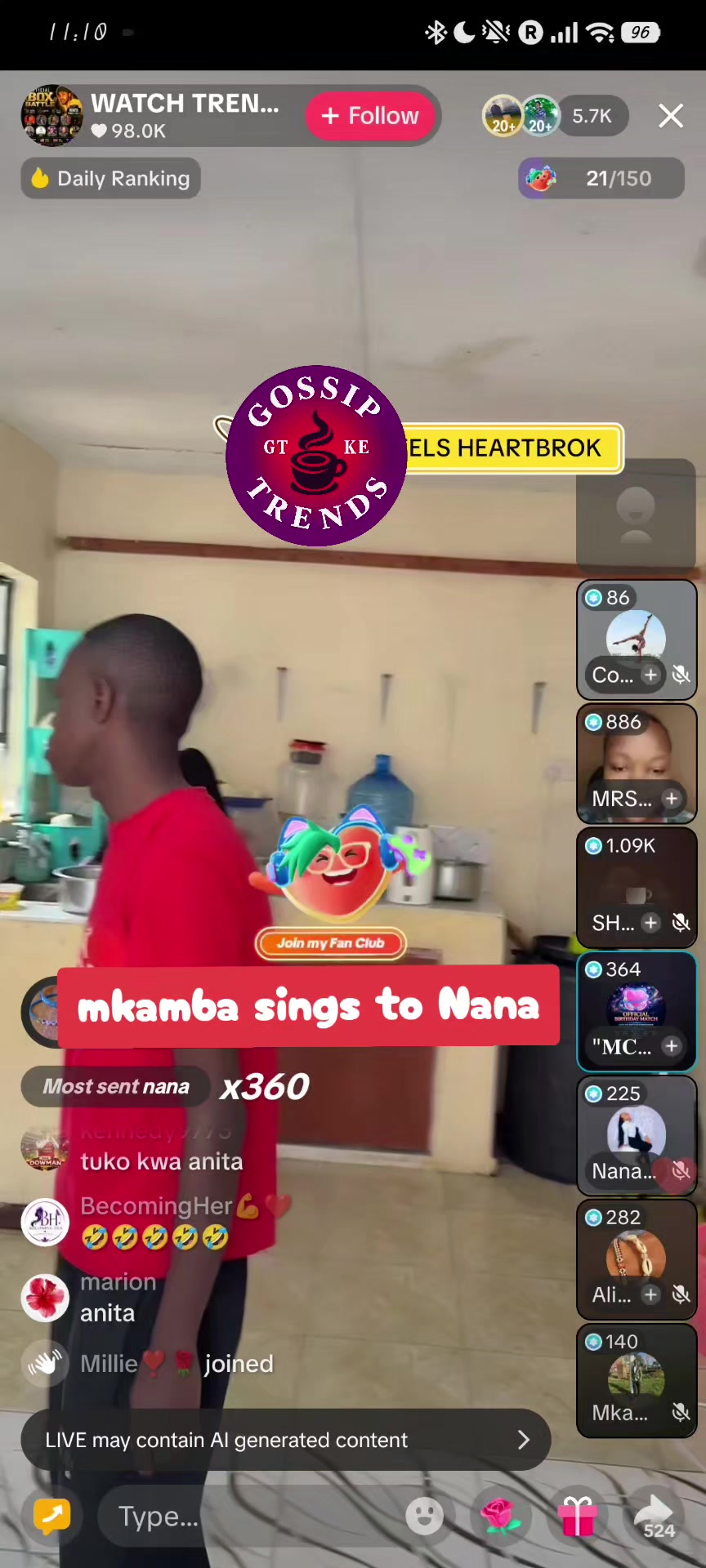 @Gossips trends_KE