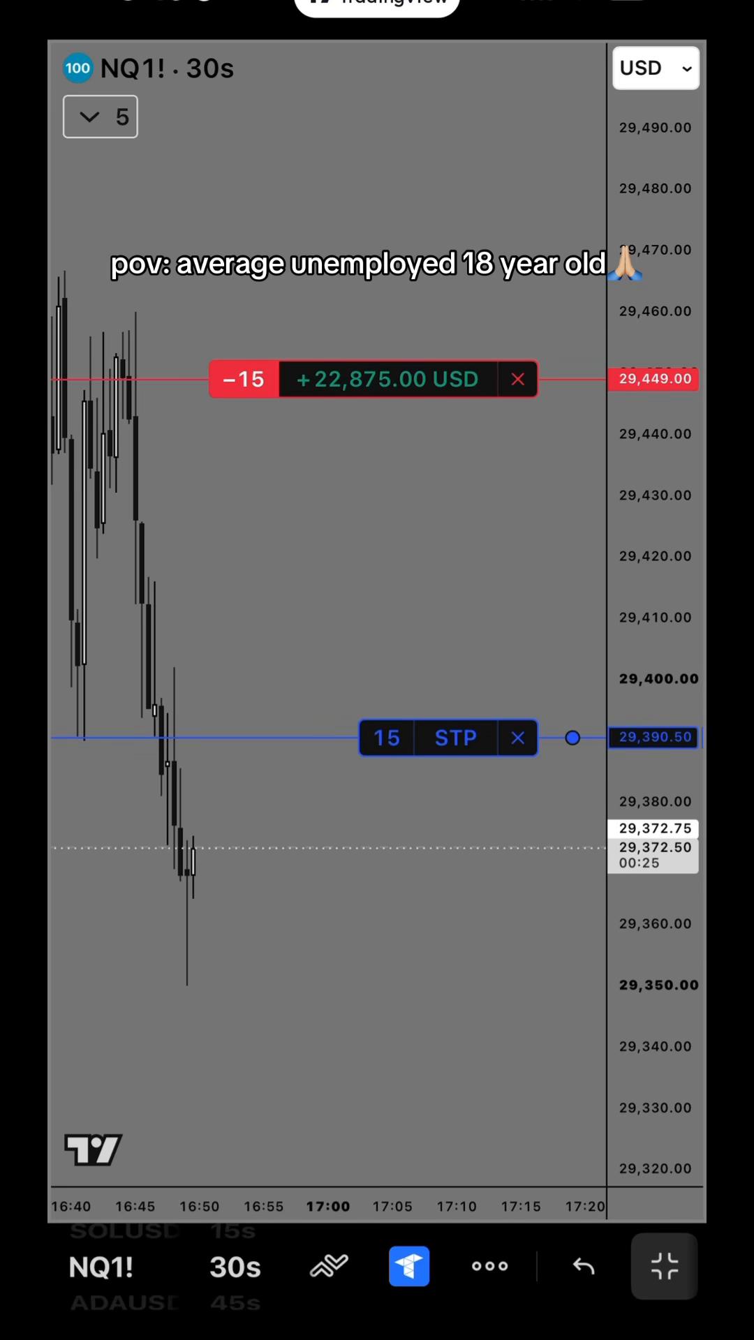 @Gamma Trades