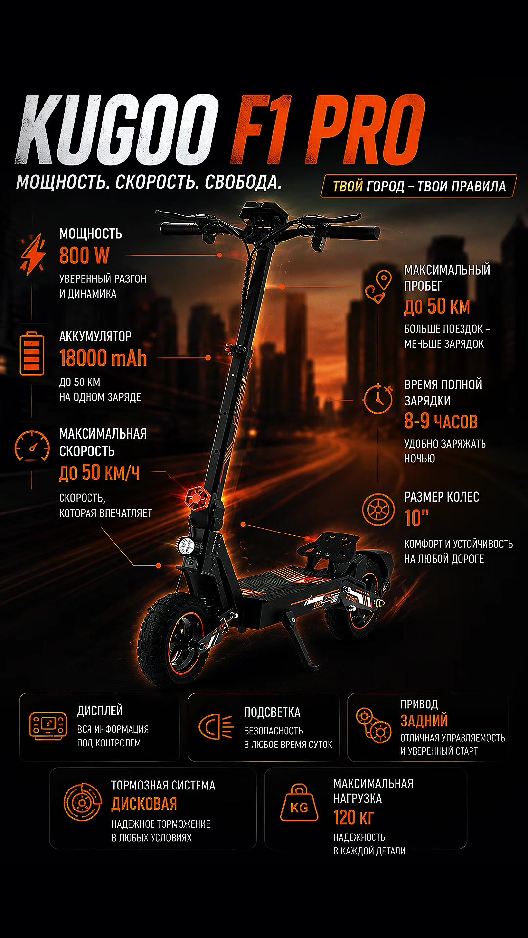 @GYROCLUB