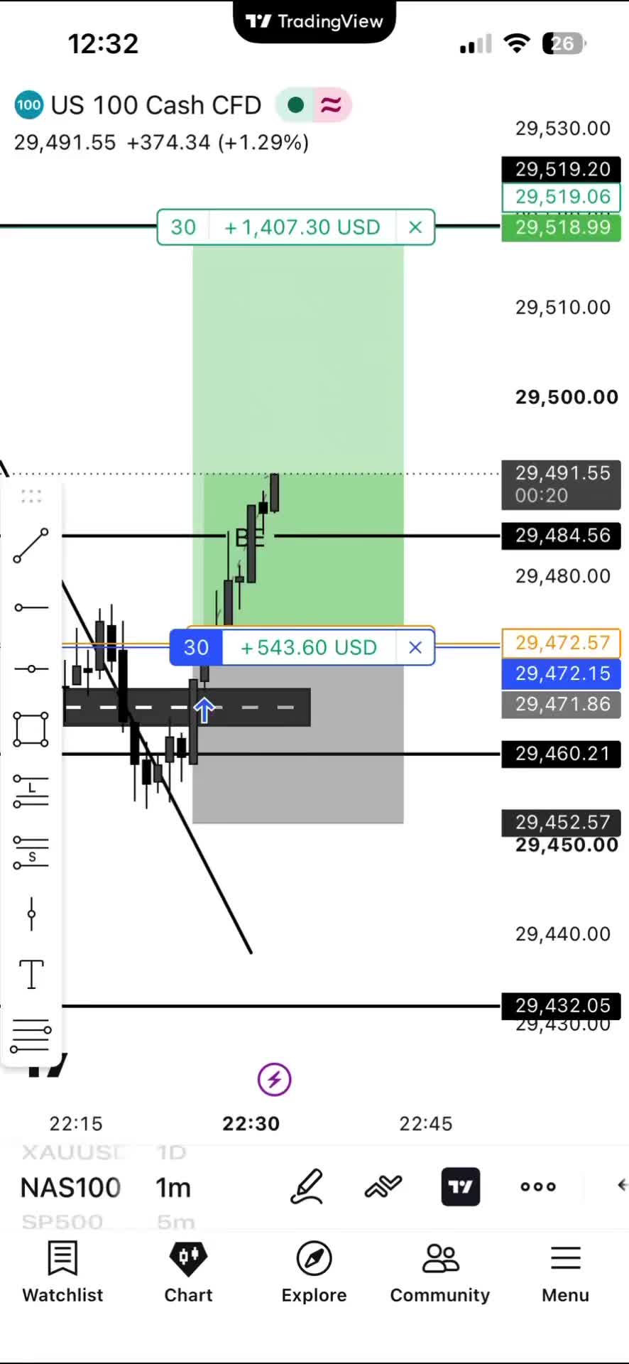@TraderTez