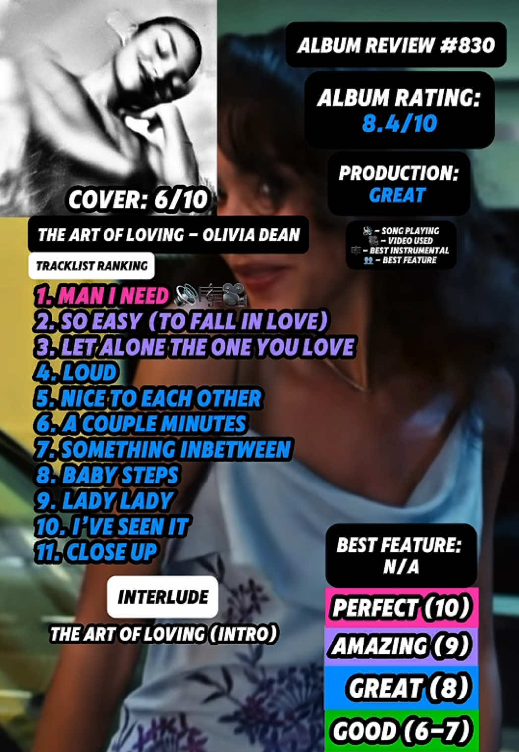 @JT Music Rankings