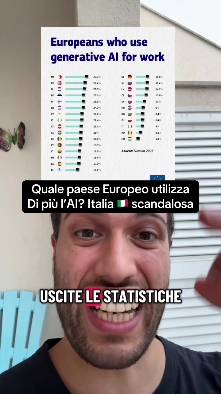 @Simone Rizzo