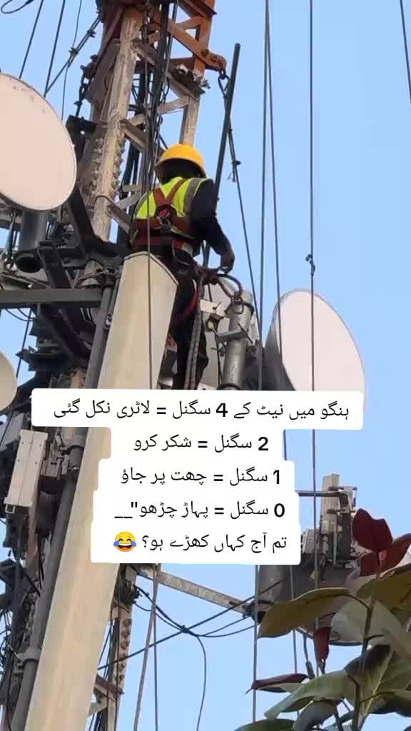 @S S Orakzai 🦅. following