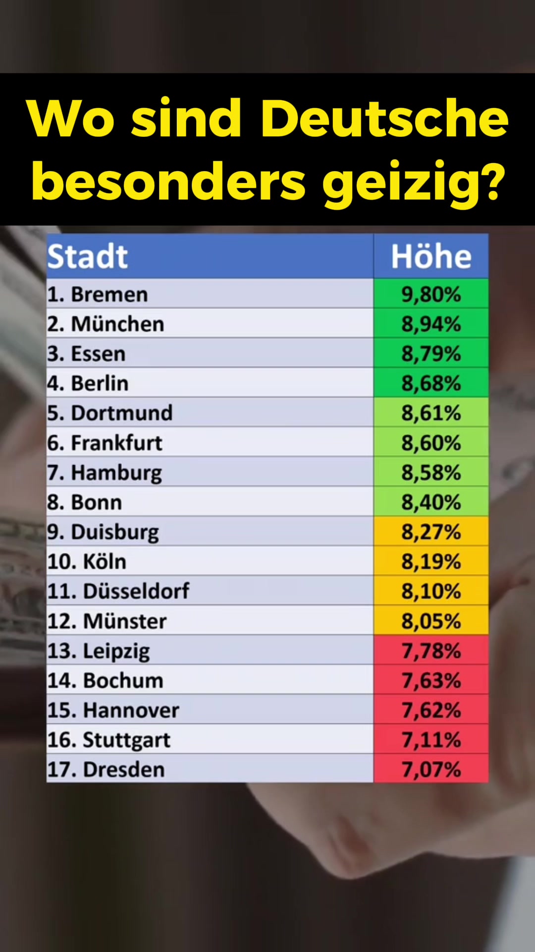 @finanzdenker