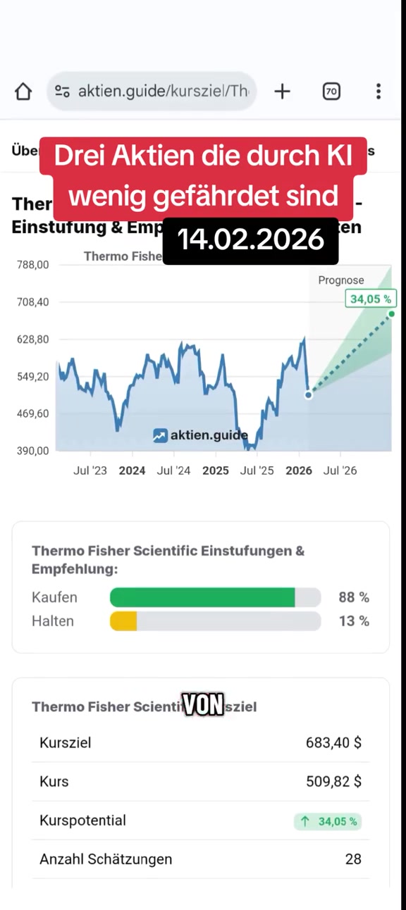 @Finanzwiesel