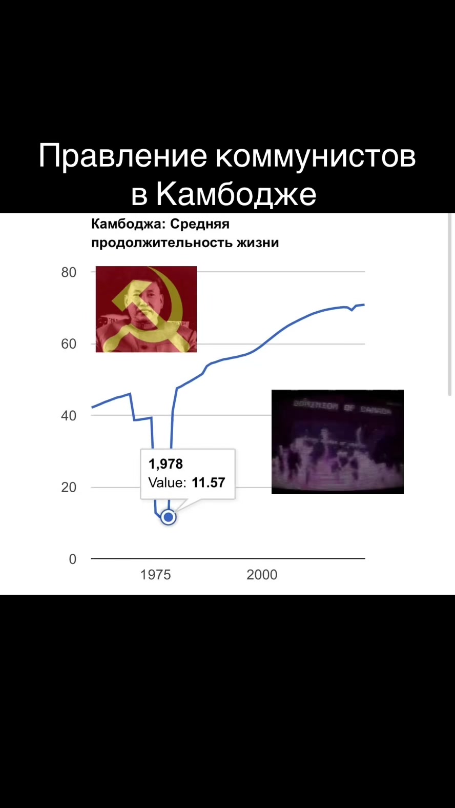 @⬜🟩⬛Курганский мапер🟩⬜🟩