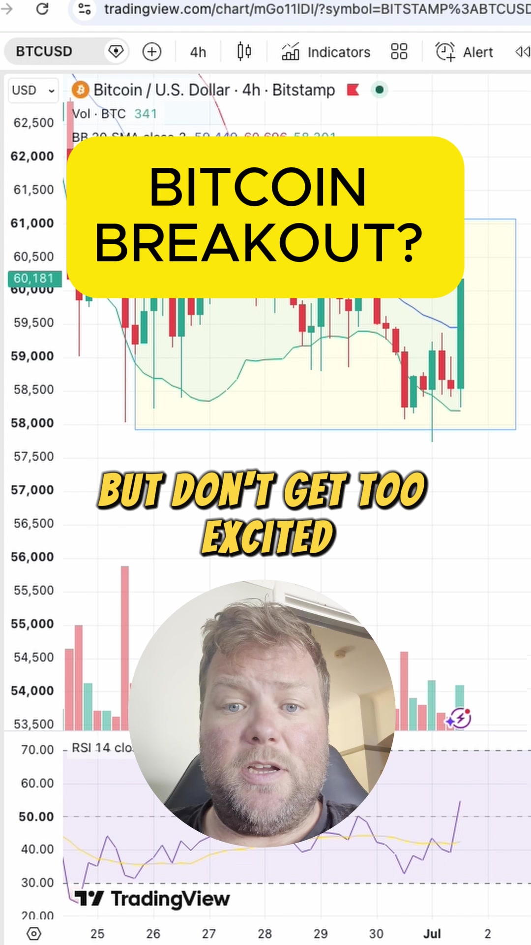 @Brock Algo