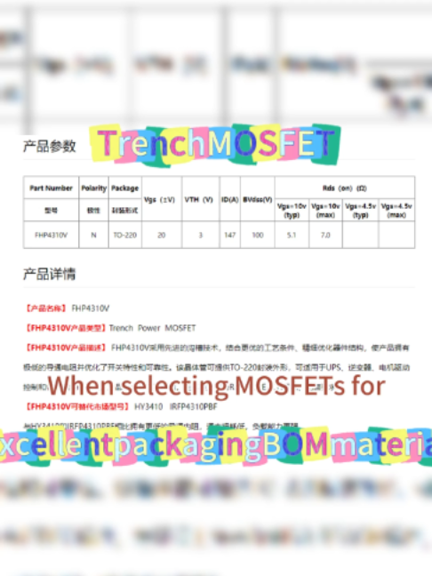 @Guangzhou Feihong