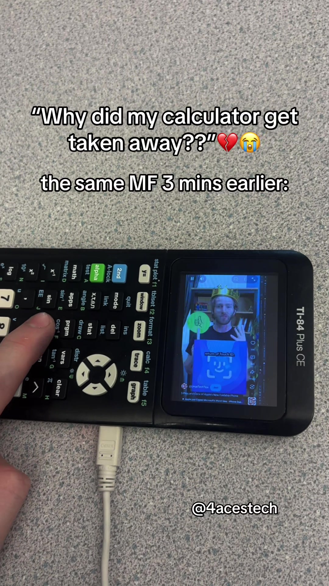 @4Acestech™