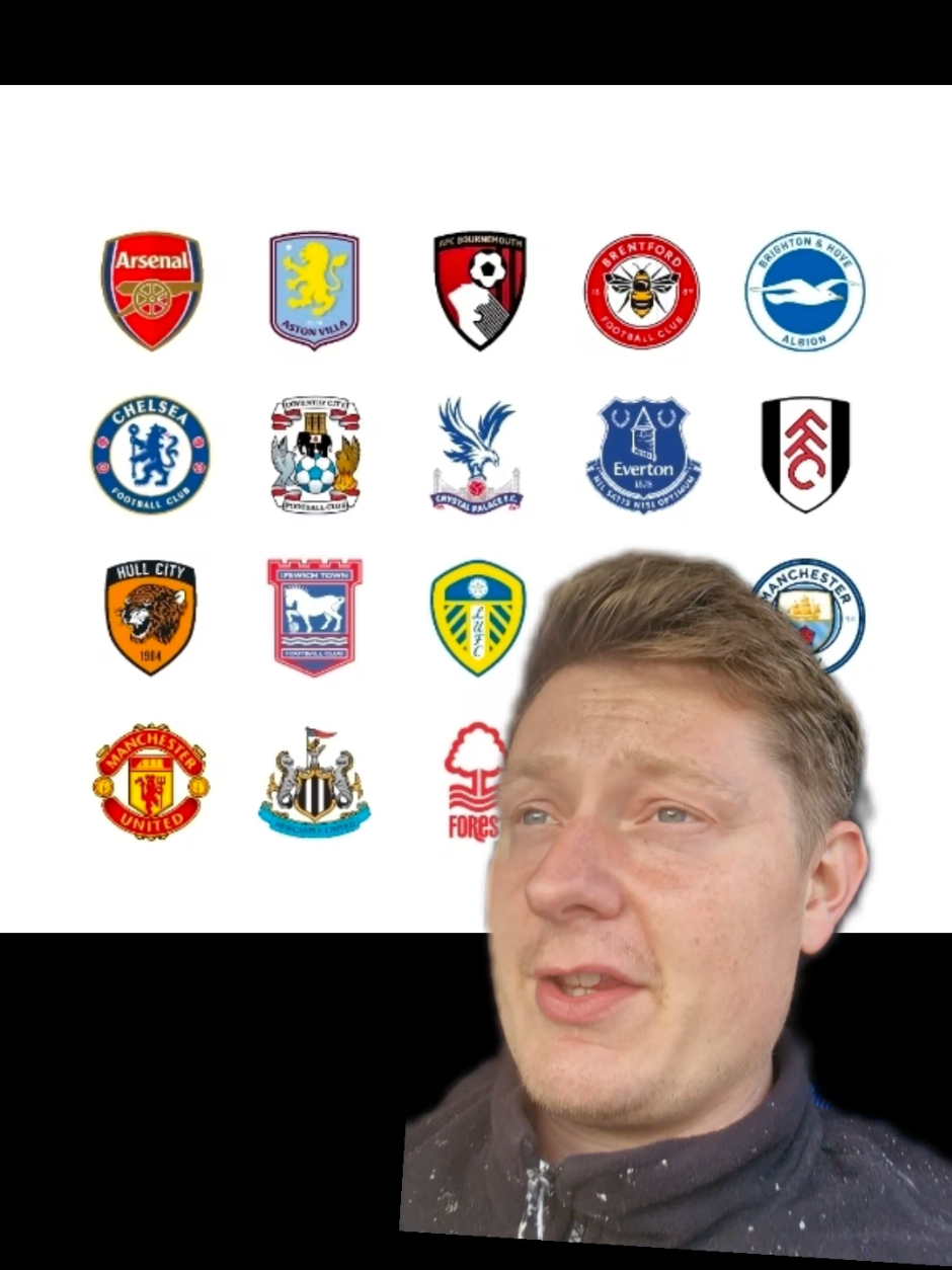 @Bradtalkshullcity