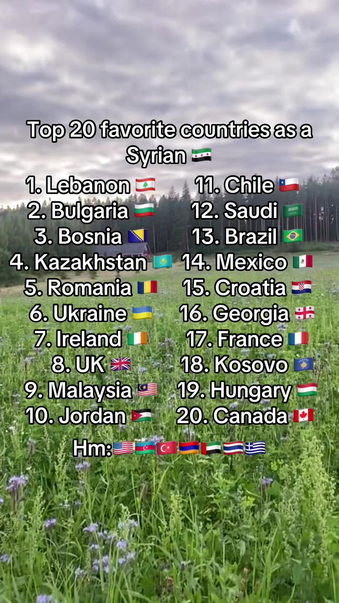 @SyriaAtlas 🇸🇾🌍
