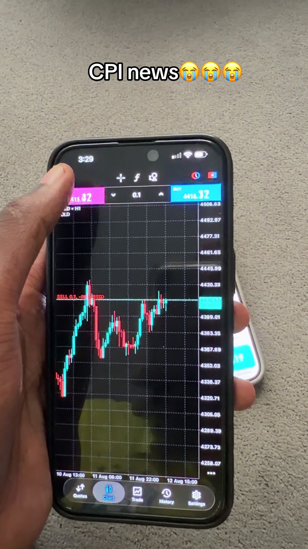 @Forexgiantug2