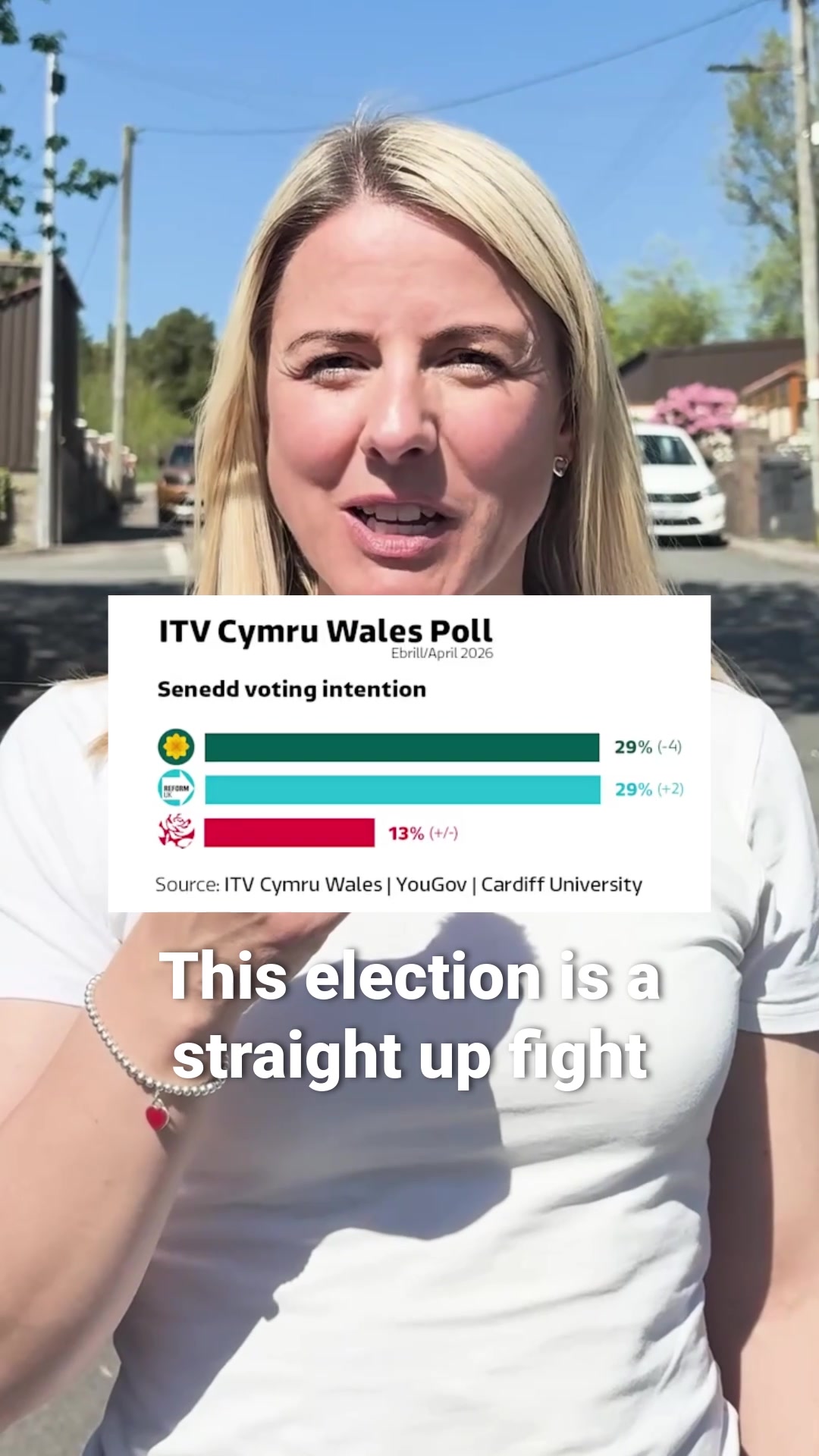 @Sera Evans 🌼 🏴