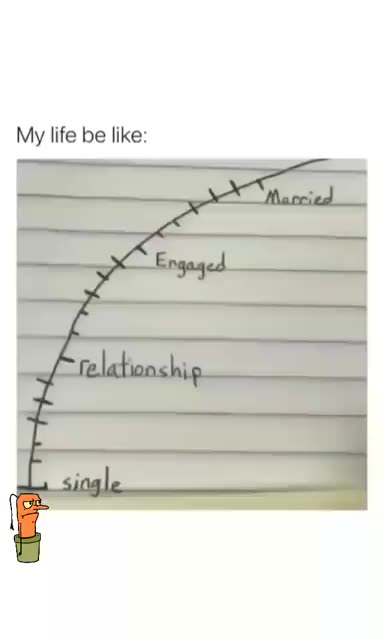 @ernest