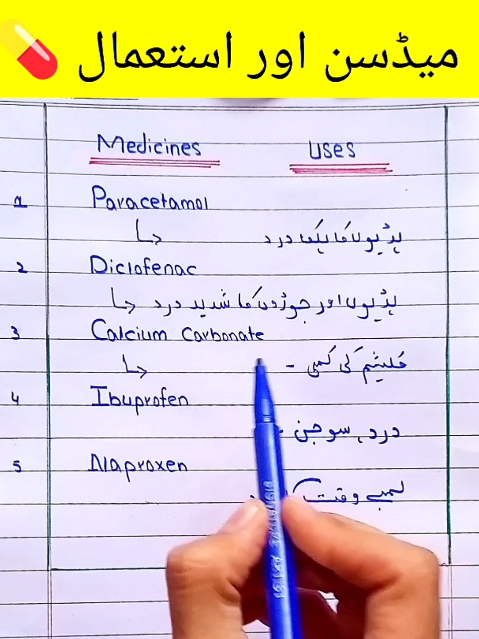 @Knowledge ✍️