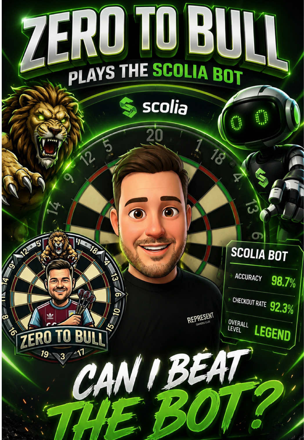 @Zero to Bull | John