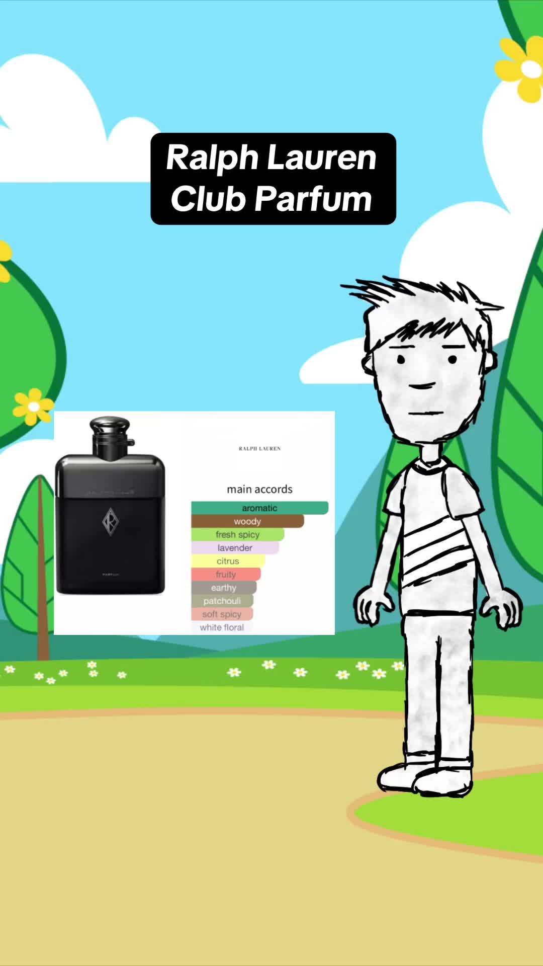 @mysimplefragrance