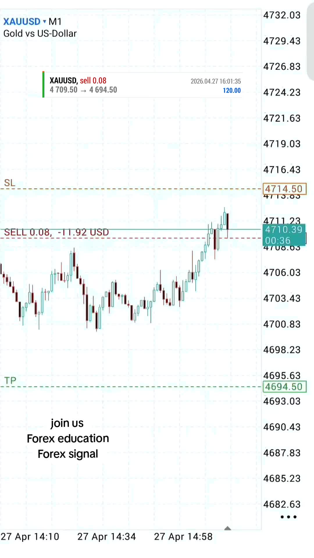 @tradewavefx7