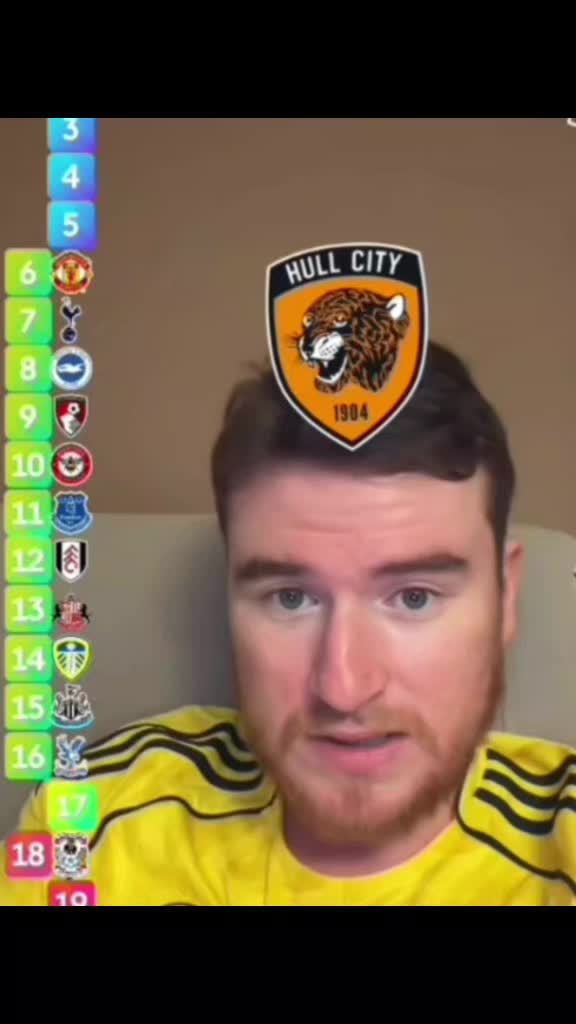 @hcafc_Josh🐯