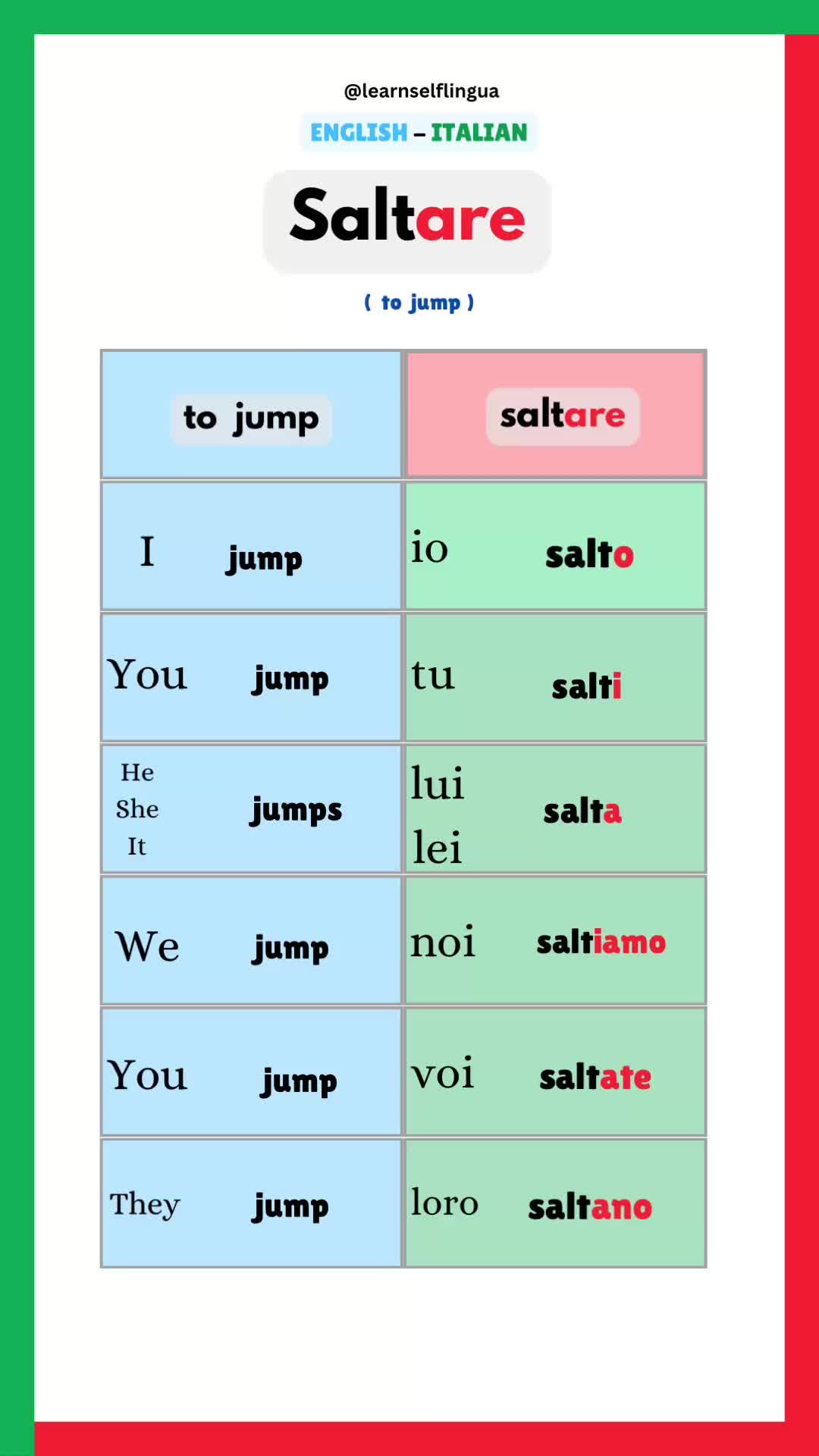 @Learnself lingua