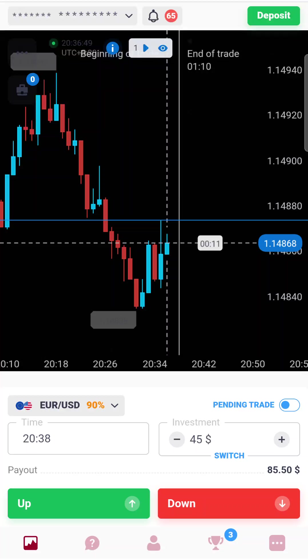 @Binary Trading Mastery 360