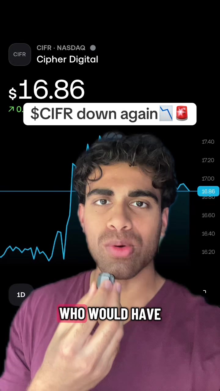 @Puneet Invests
