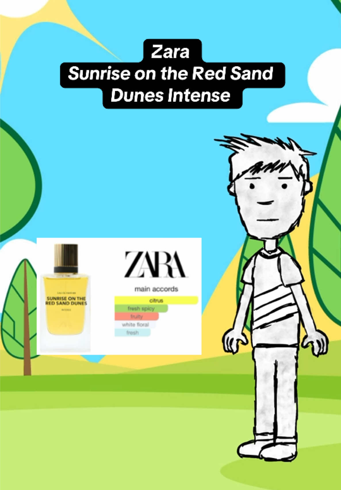 @mysimplefragrance