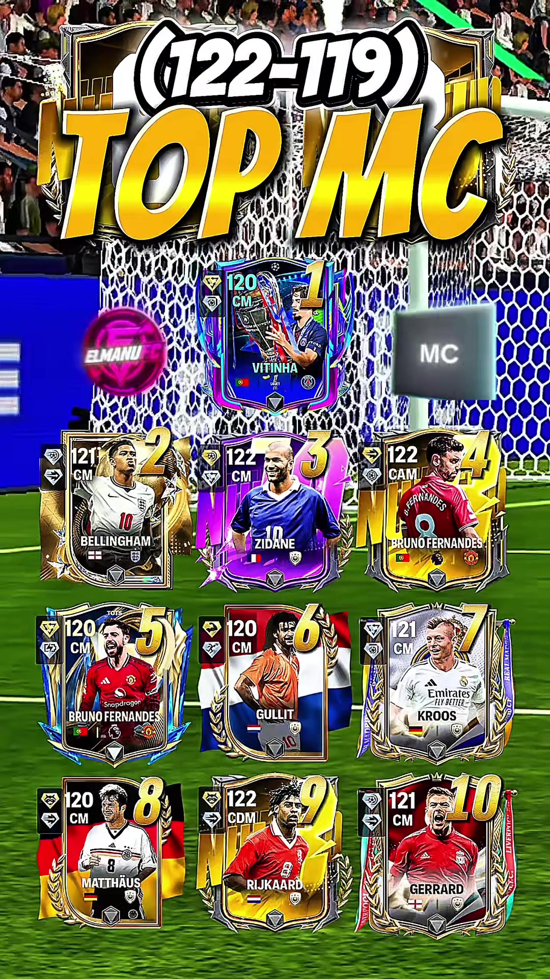 @ELMANUFC