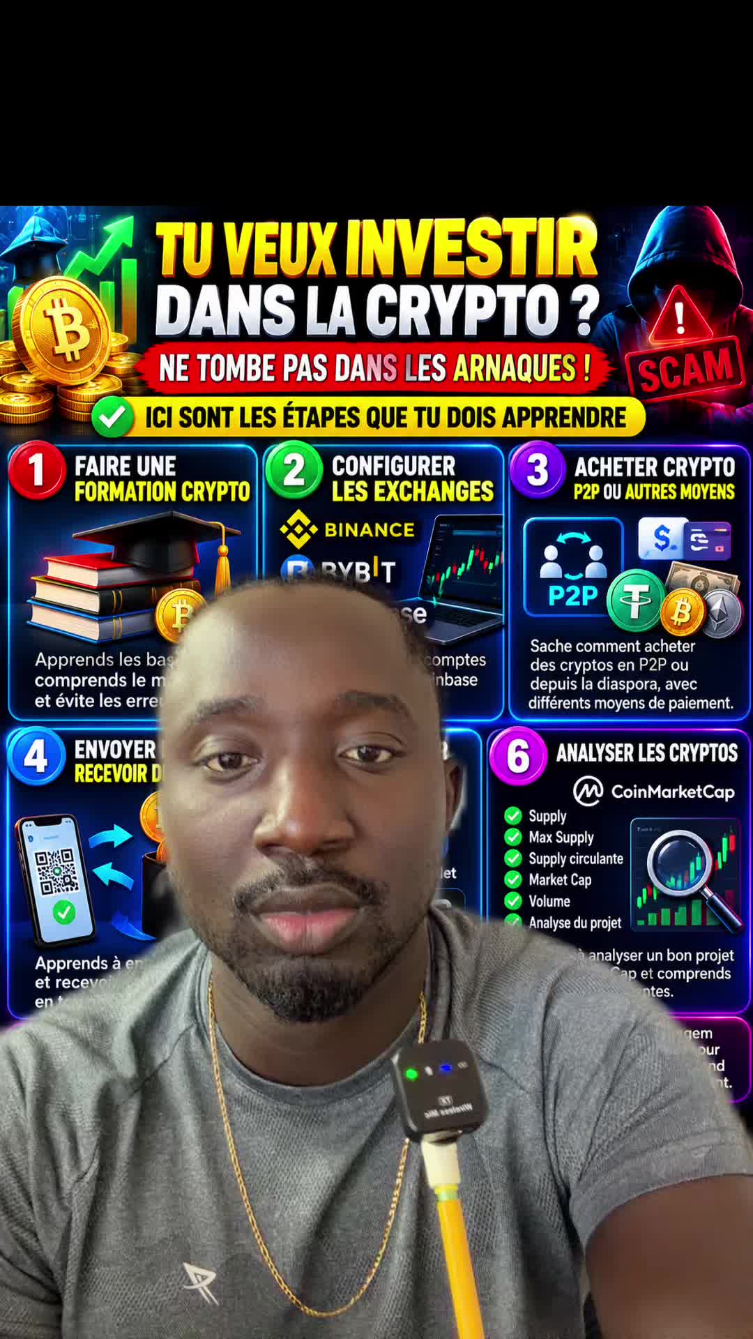 @Crypto Wolof