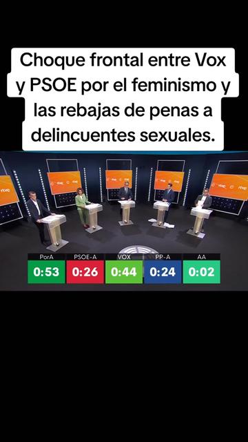 @MÁXIMO 🇪🇸