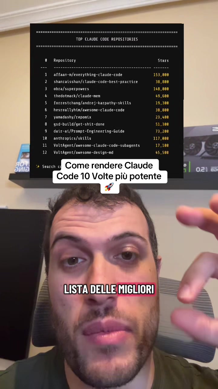 @Simone Rizzo