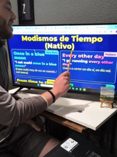 @¡Español a Inglés! Aprende Hoy
