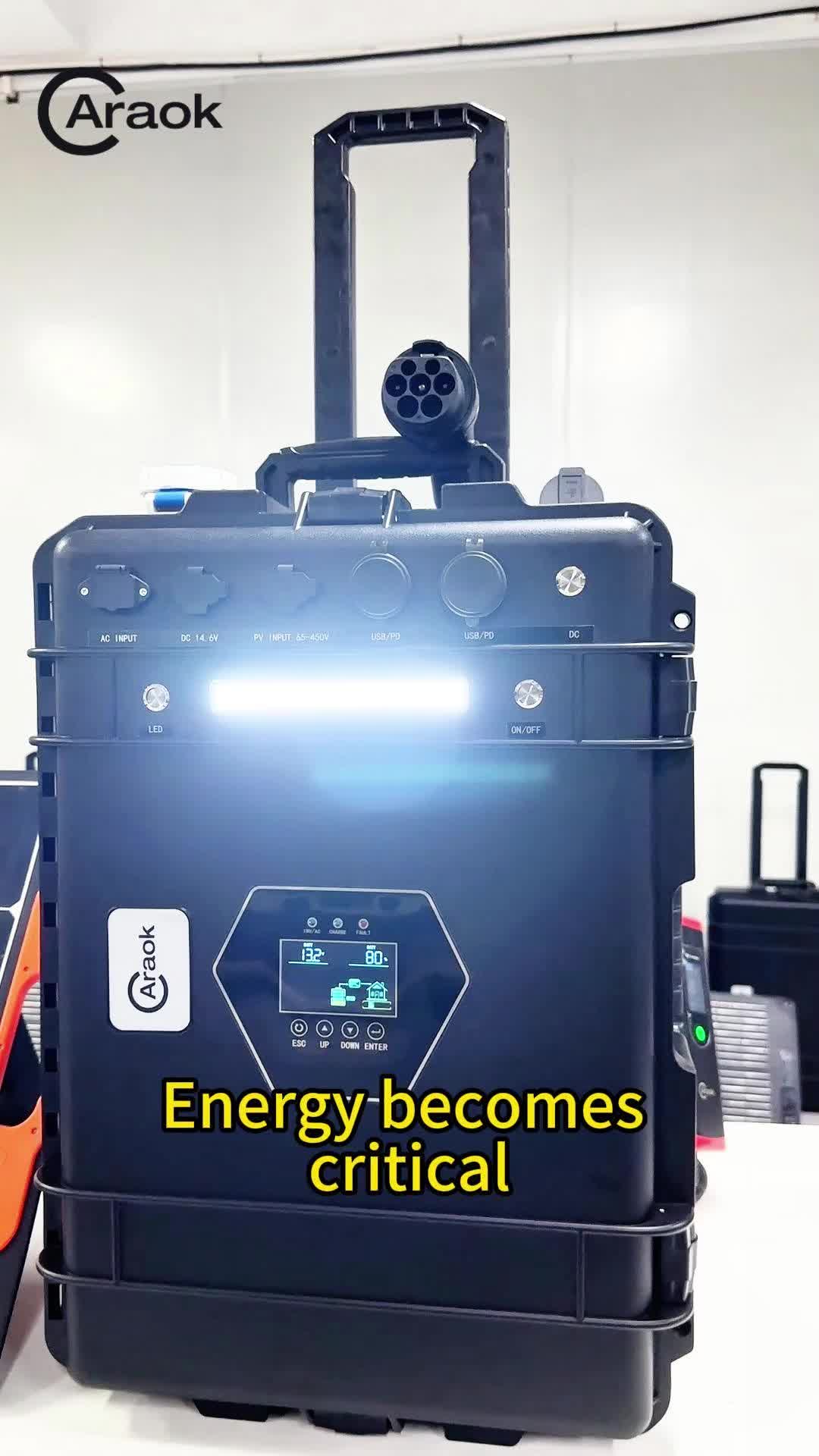 @Mobile EV Charger