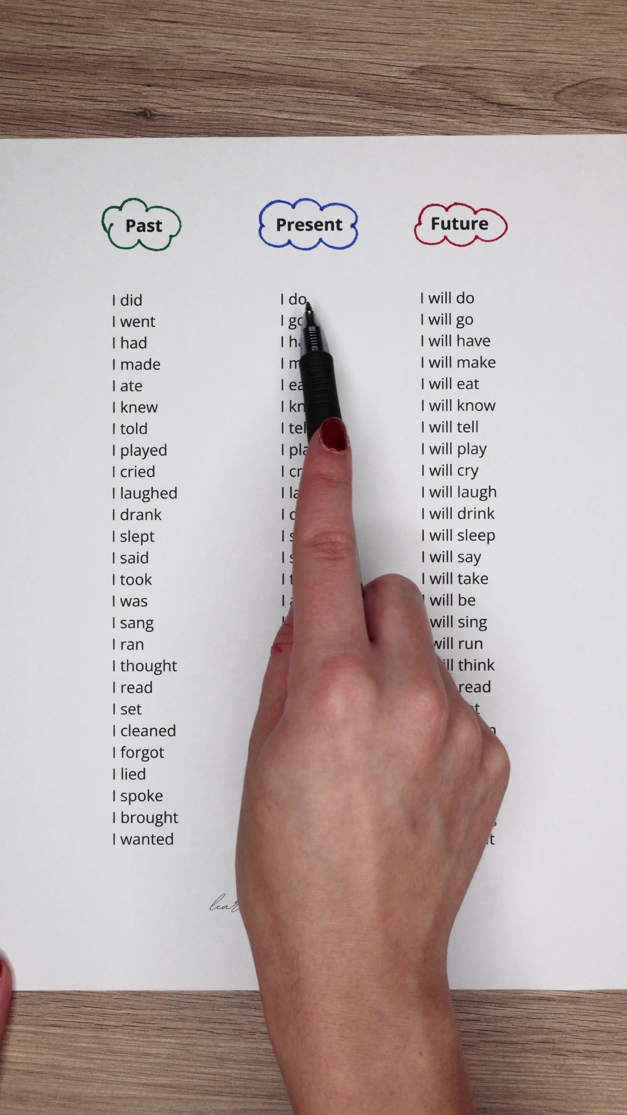 @Learn English With Cl&eacute;mence