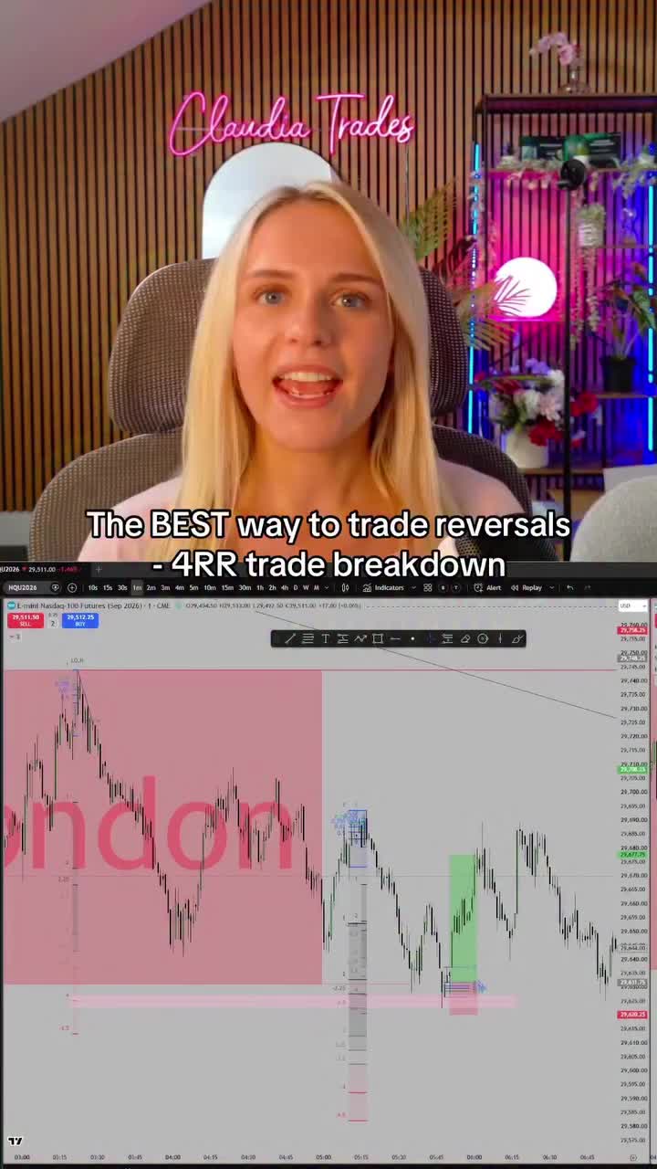 @OliverTrades
