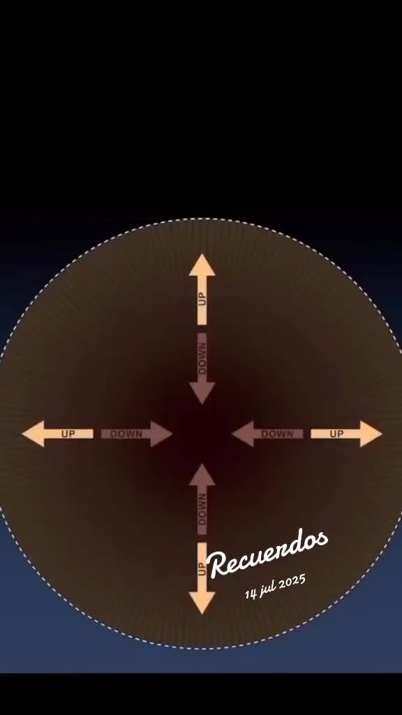 @curiosity