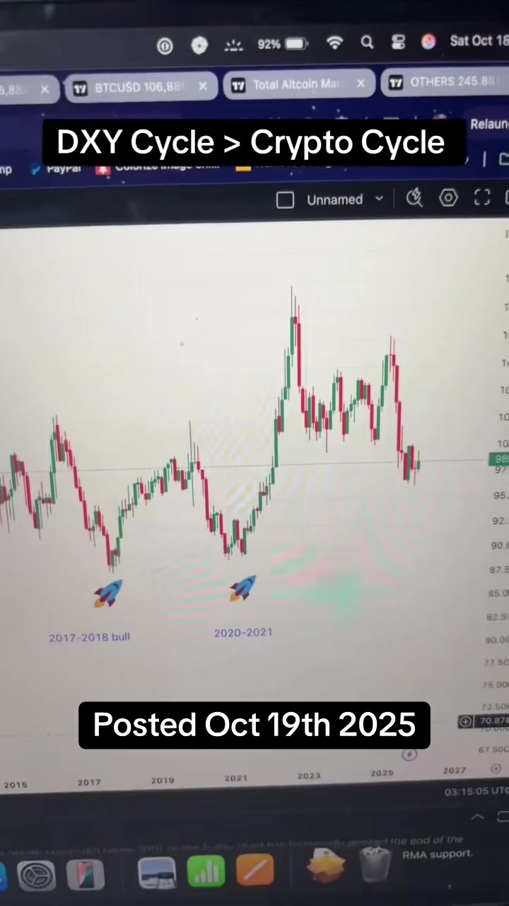 @Cosmic Crypto