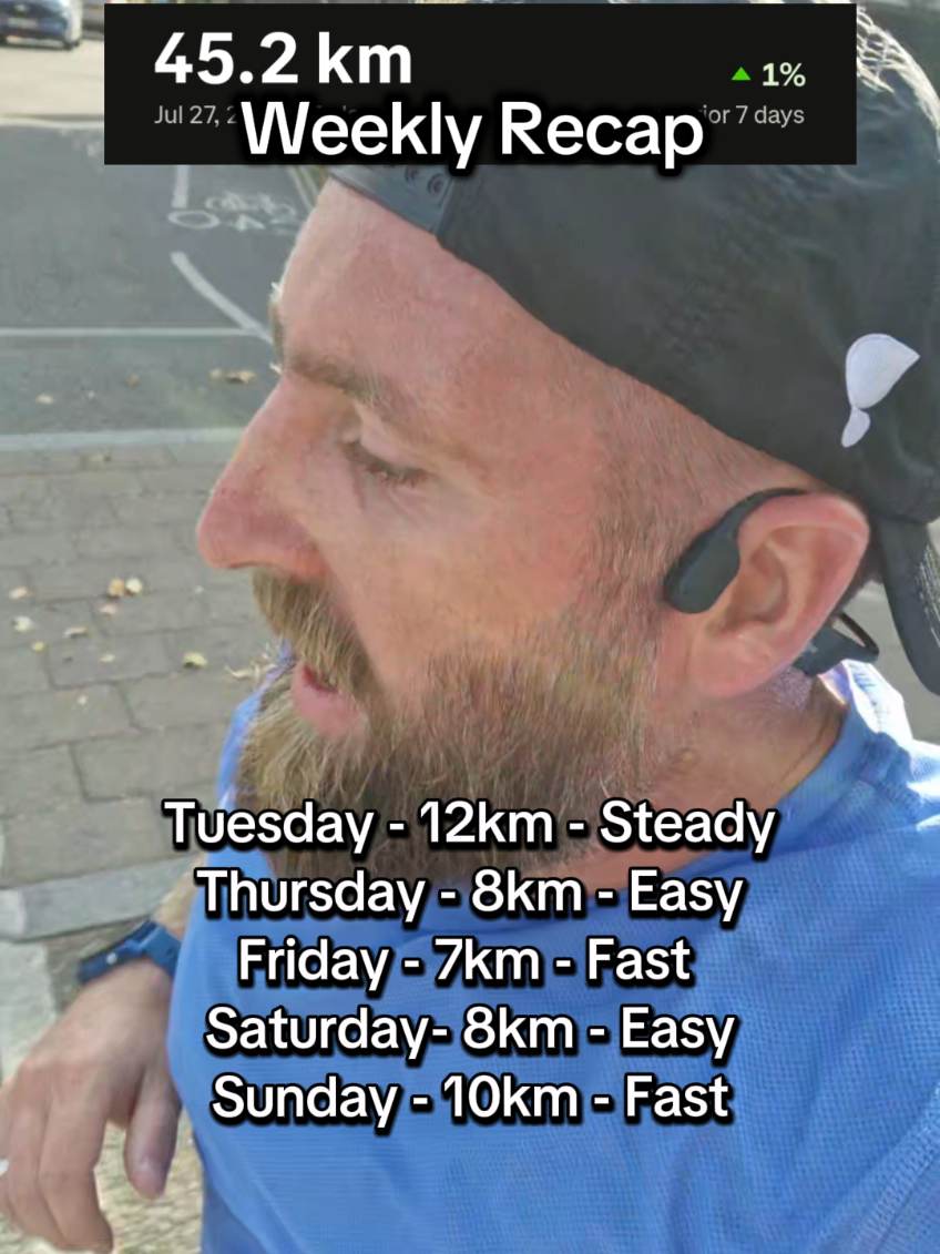 @Rick | Running