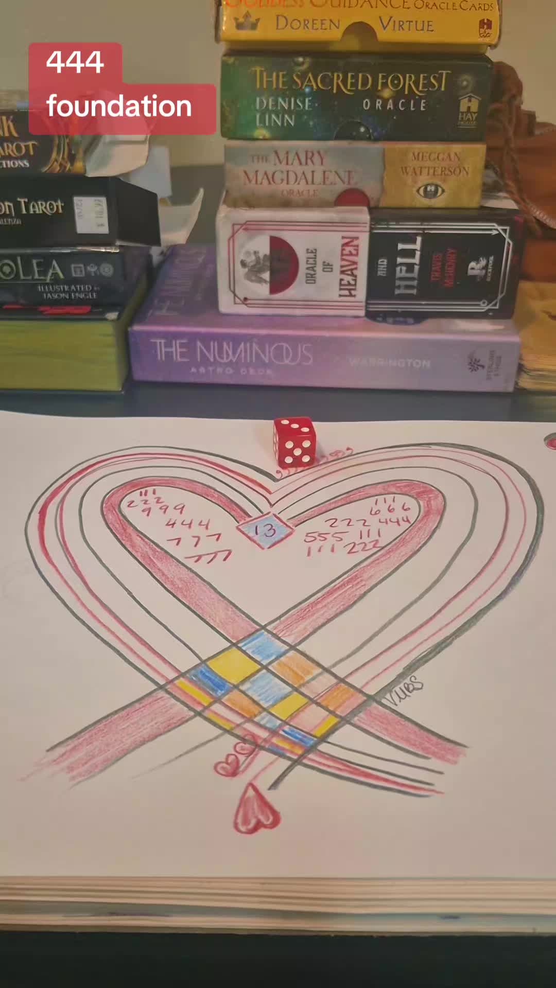 @Goddess_Energy13