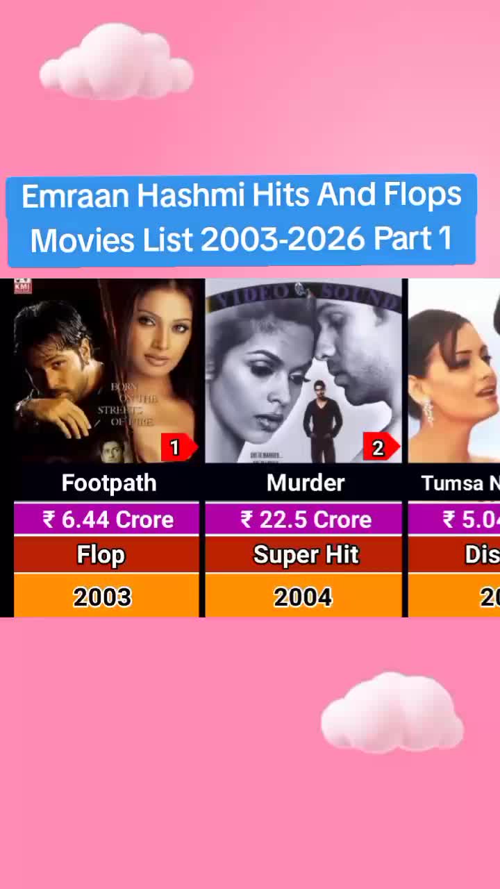 @celeb fact