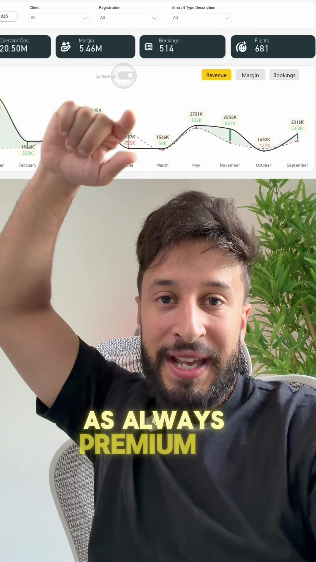 @Mouad | Power BI For Everyone