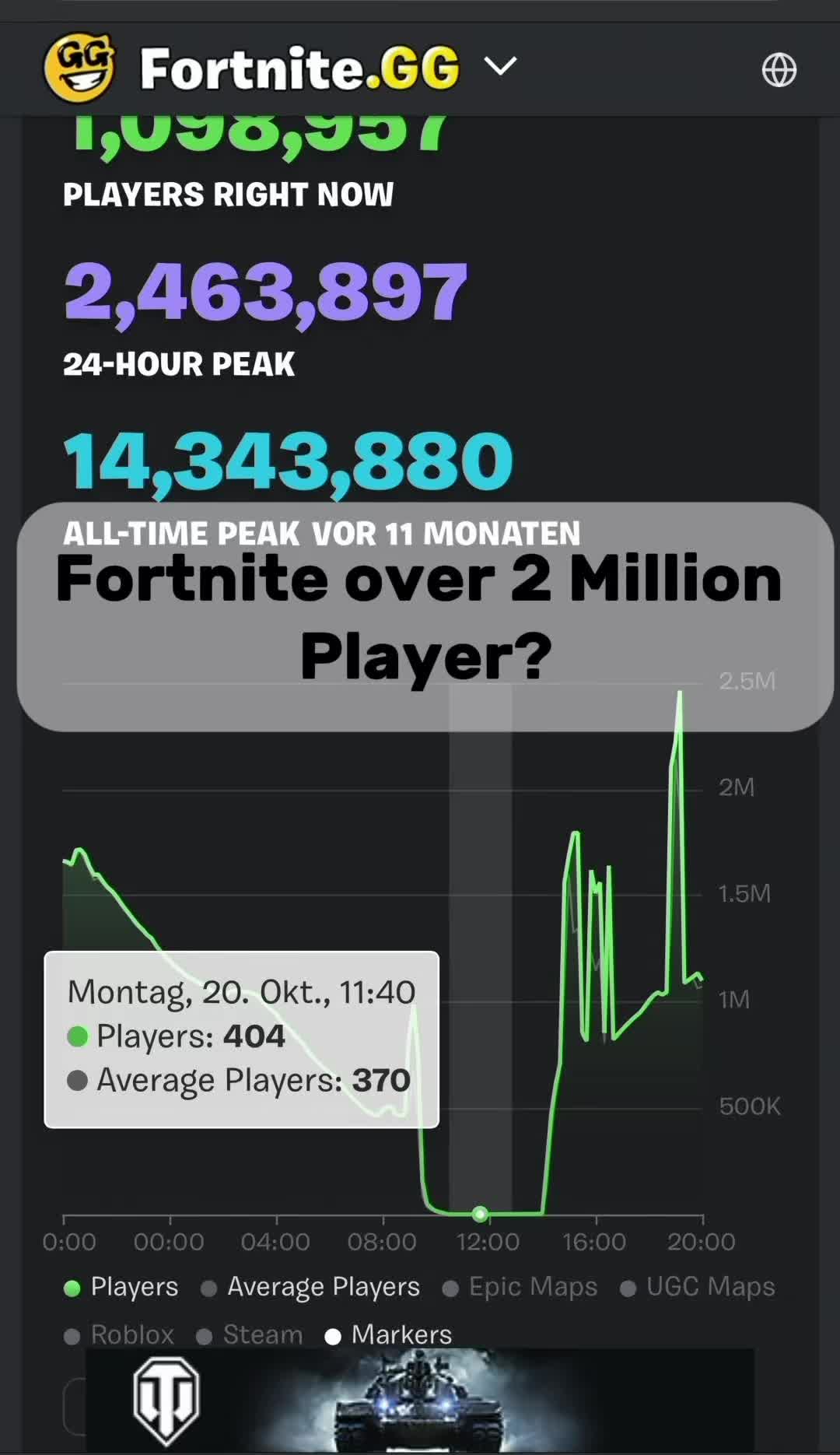 @YouRont