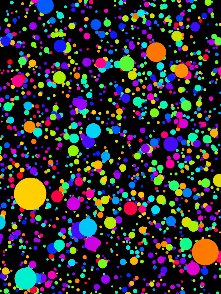 @Groovy Trips