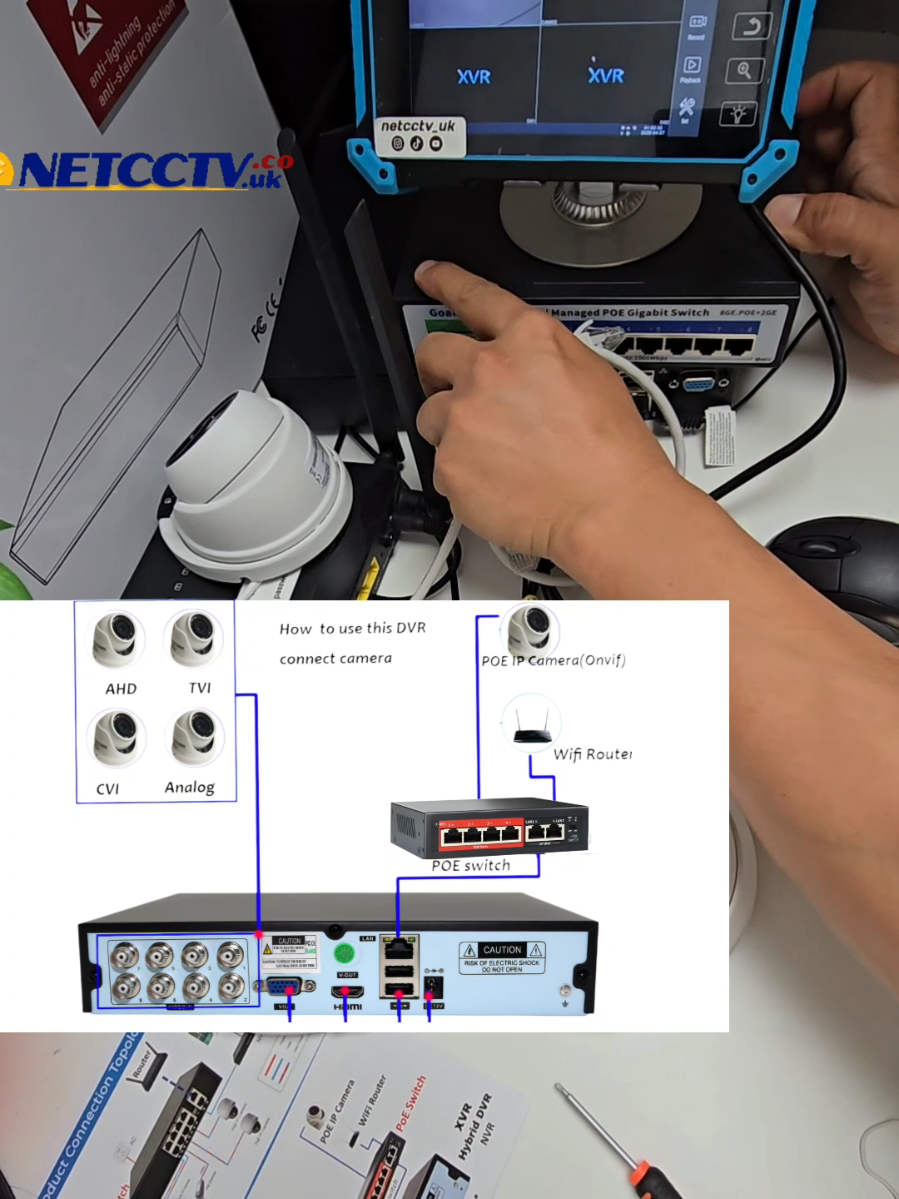 @Netcctv_uk