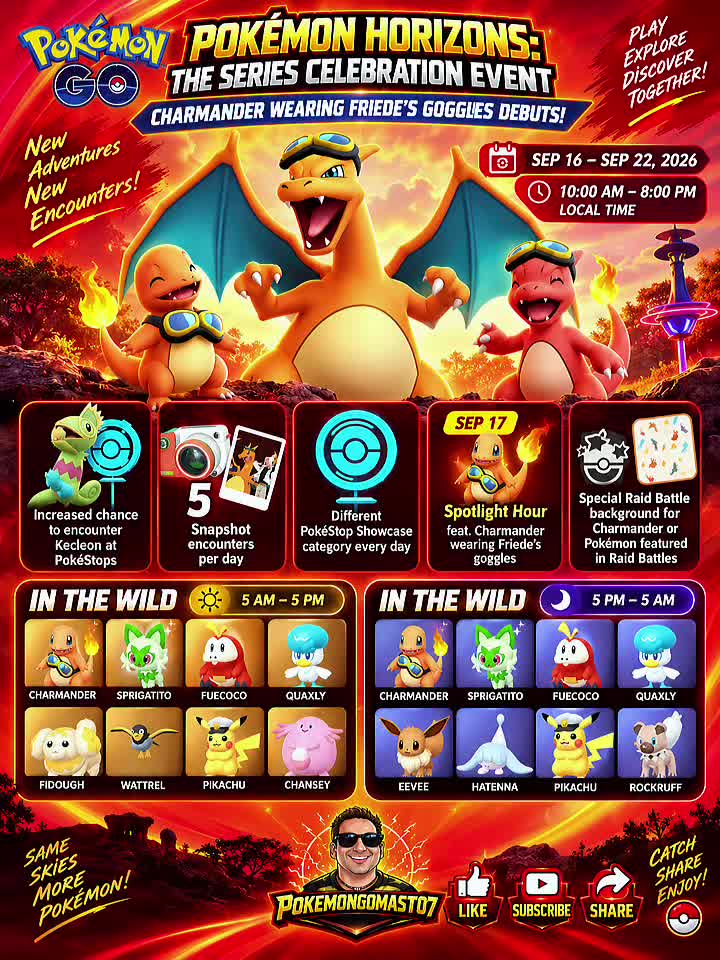 @Pok&eacute;mon Go Master
